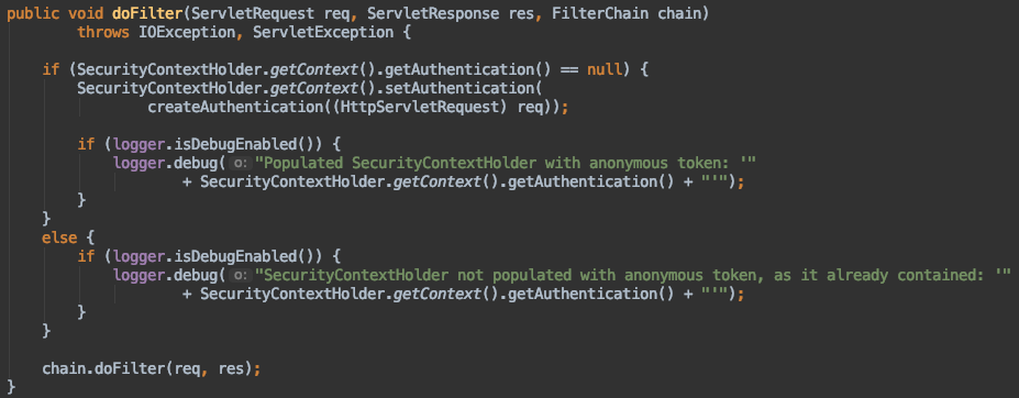 AnonymousAuthenticationFilter_dofilter